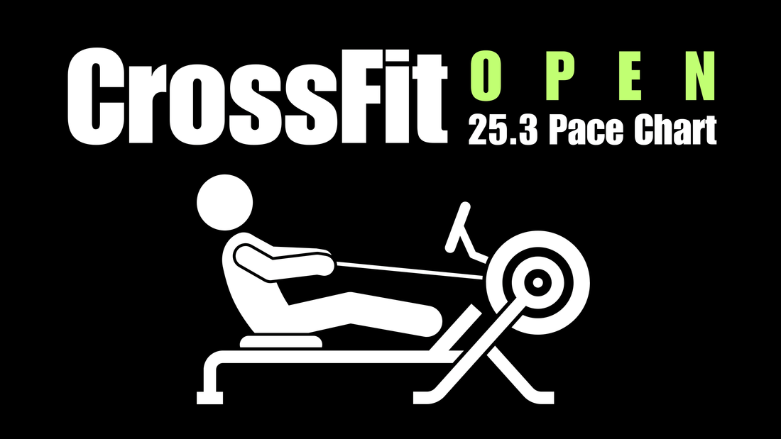 CrossFit Open Rowing Pace Chart - RBST GEAR CO.