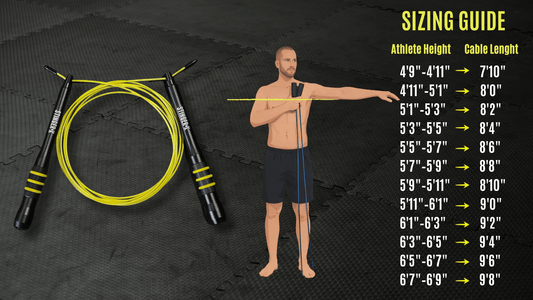 Double Under Rope Length Example That Actually Works - RBST GEAR CO.