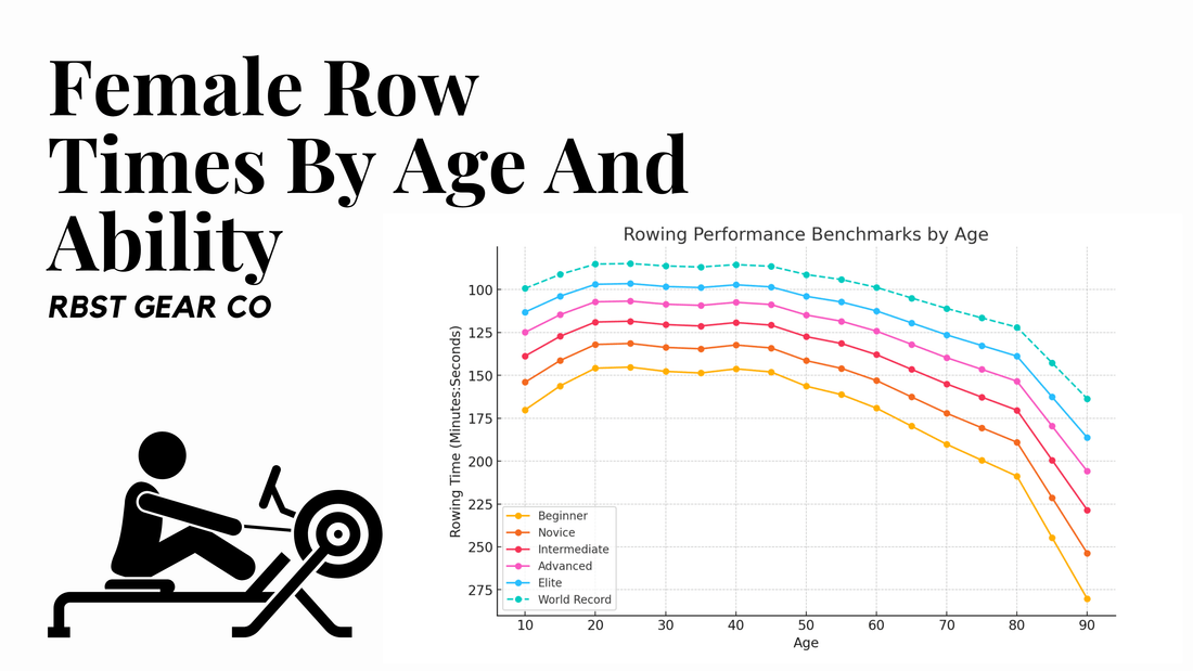 Female - Row Times and Rowing Standards By Age And Ability - ROWING LEVEL - RBST GEAR CO.