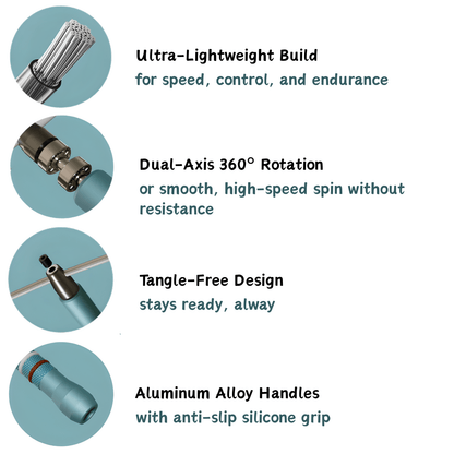 Stinger - X Speed rope | Honeybees - RBST GEAR CO.